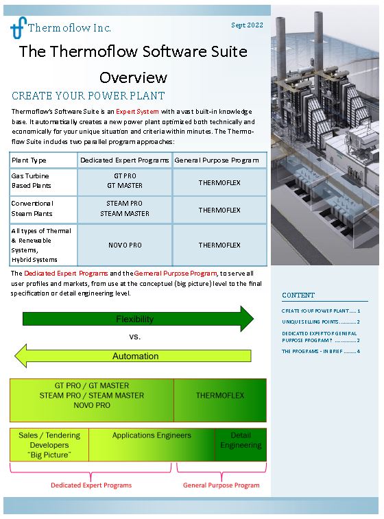 Products overview